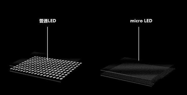 利国镇苹果手机维修分享什么时候会用上MicroLED屏？ 