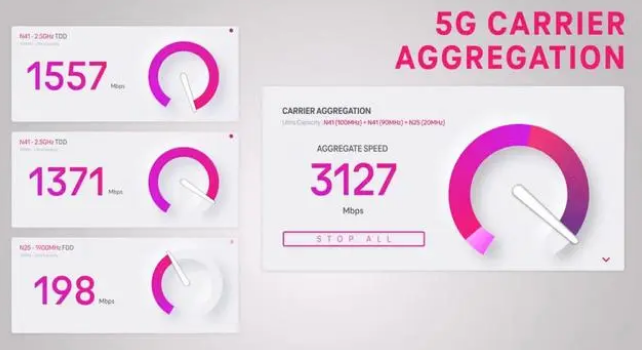 利国镇苹果手机维修店分享5G Standalone的作用 