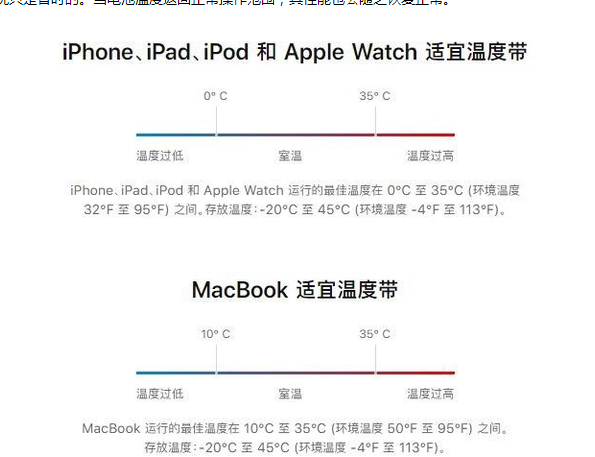 利国镇苹果13维修分享iPhone 13耗电越来越快怎么办 