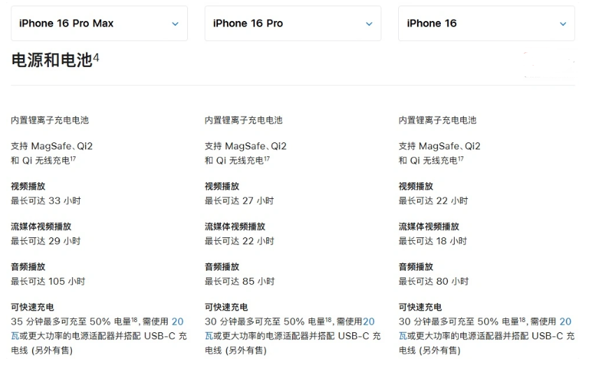 利国镇苹果手机维修分享 iPhone 16 目前实测充电峰值功率不超过 39W 