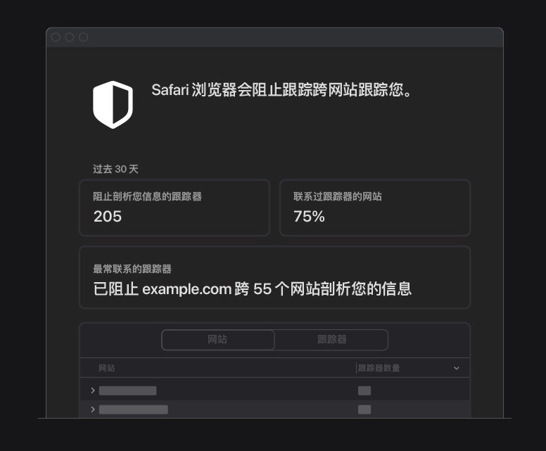 利国镇苹果手机维修分享如何在 Safari 浏览器中查看和打开隐私报告 