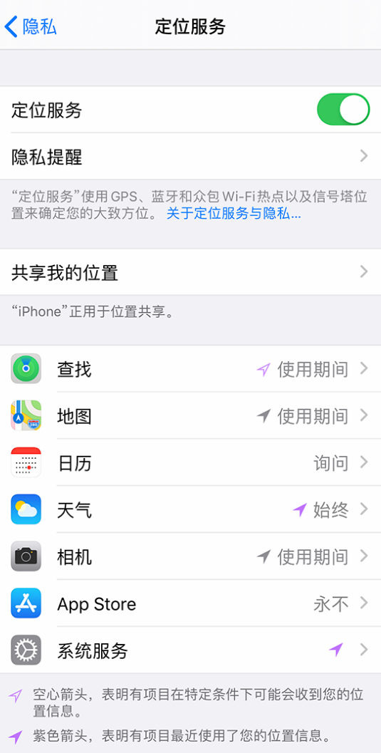 利国镇苹果手机维修分享iPhone 状态栏中时间显示为蓝色图标是什么情况 